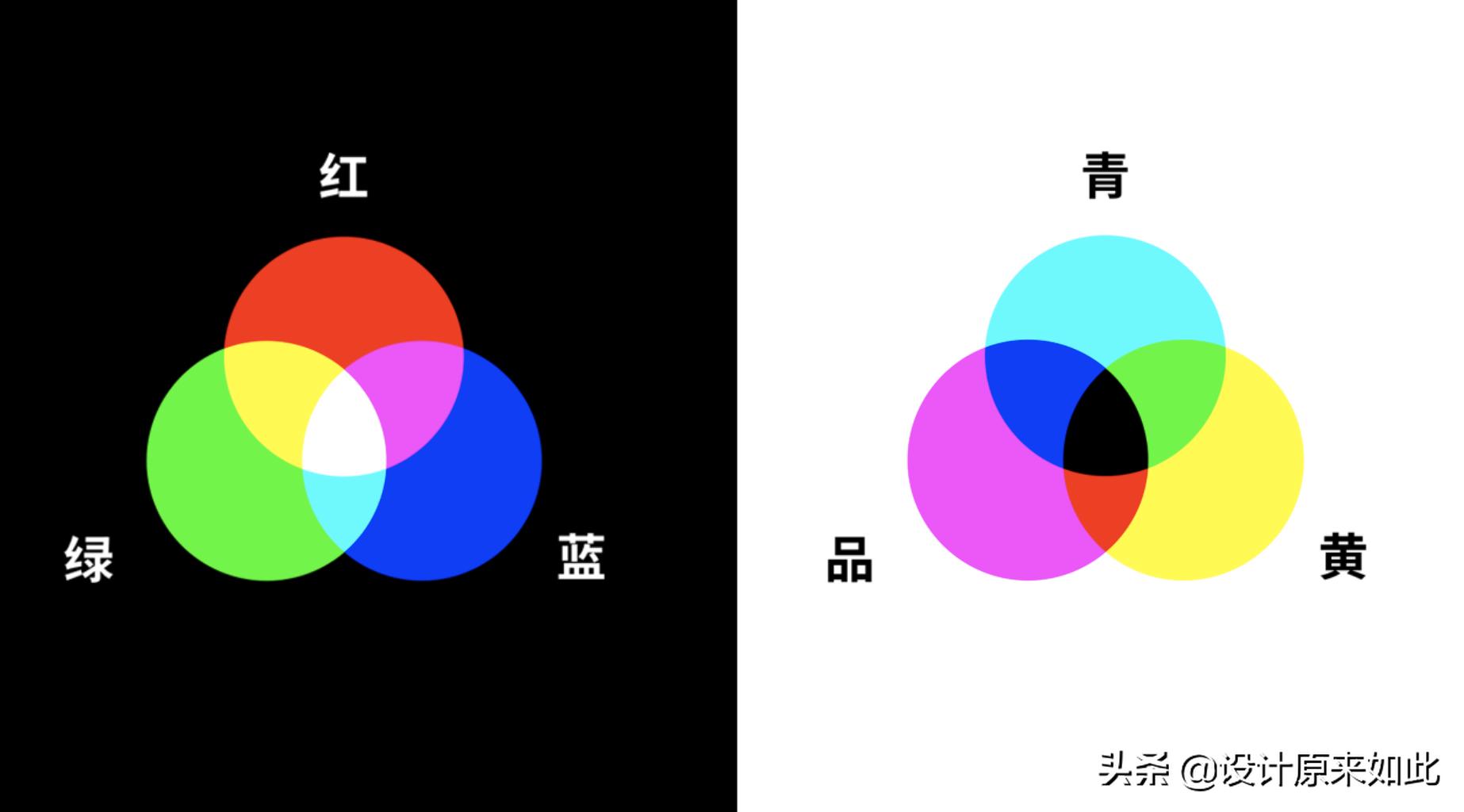 你真的了解木纹漆吗,你真正了解ros吗