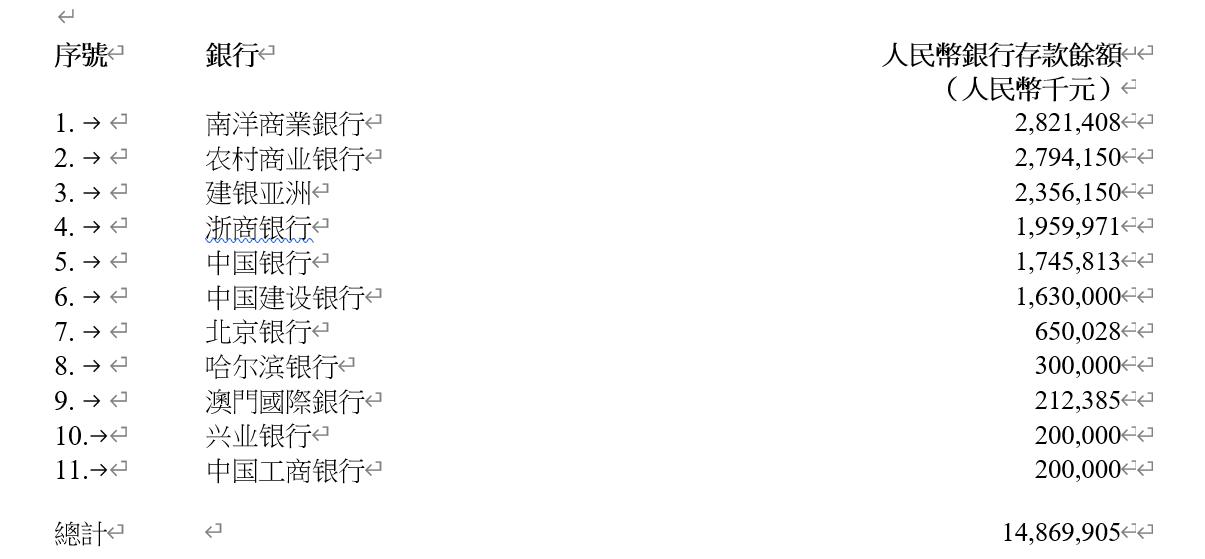 飞鹤奶粉被央视曝光后续处理结果,飞鹤澄清