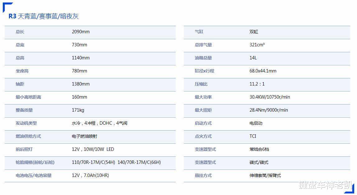 最新雅马哈r3中国售价,川崎雅马哈r3