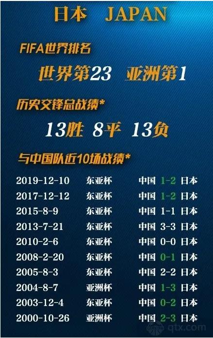 中国vs日本客观分析报告,男篮中国vs日本全程回放