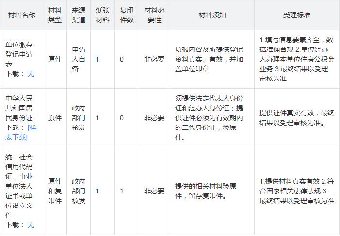 住房公积金开户需要什么资料,成都网上办理公积金开户流程