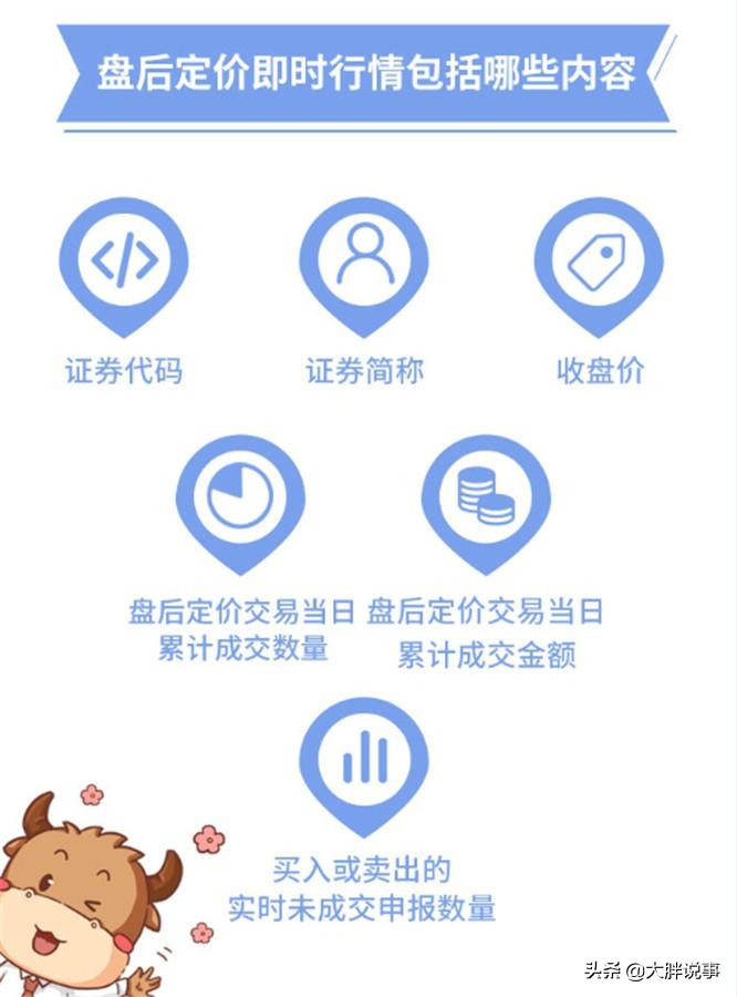 深圳证券创业板交易规定,大连华讯投资股份深圳