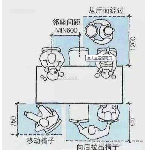 家装全屋格局设计,装潢设计全屋布局