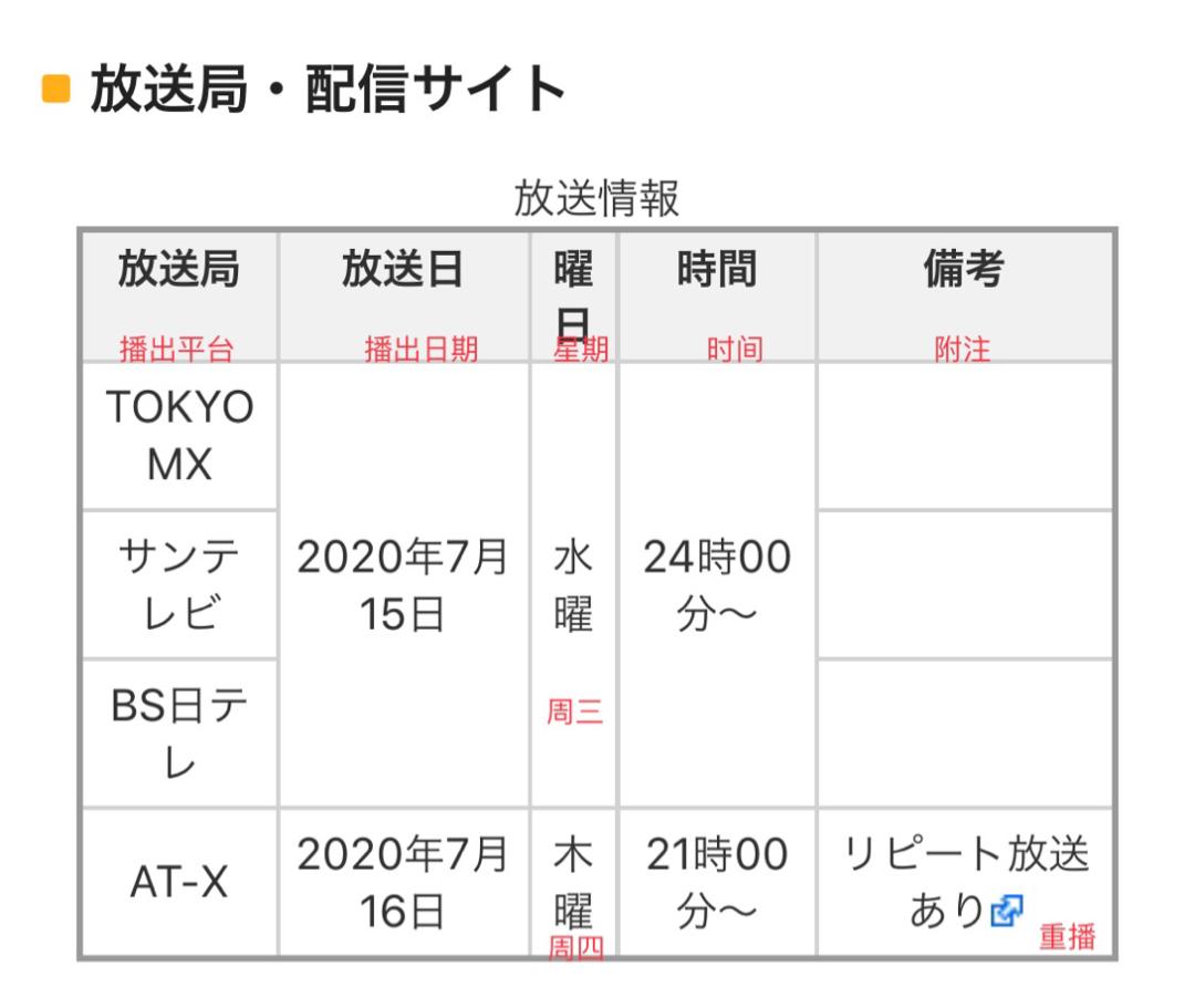 动画版《恋与》遇冷：国产第一乙女游戏“漫游联动”失败？