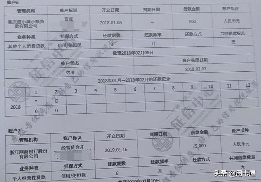 花呗可以用信用卡还吗,信用卡好还是花呗好用