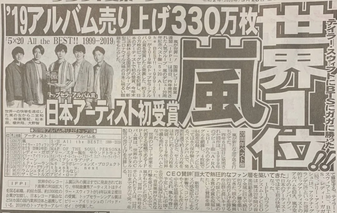 日本历年专辑销量第一名,2019日本专辑排行榜