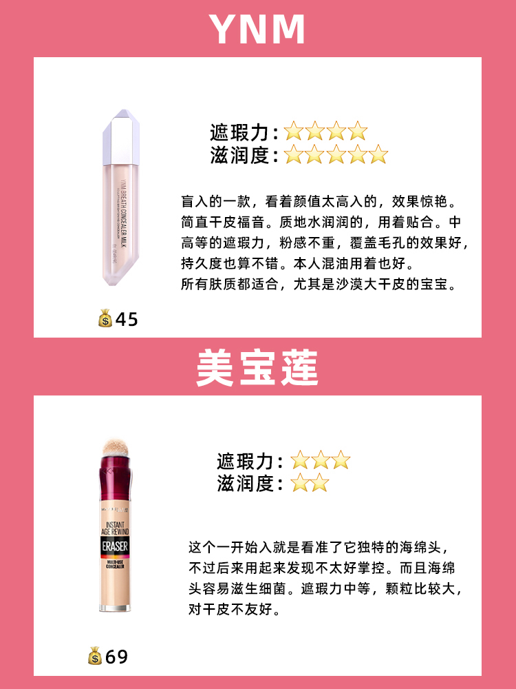 遮瑕泪沟黑眼圈干皮,黑眼圈泪沟法令纹痘印遮瑕