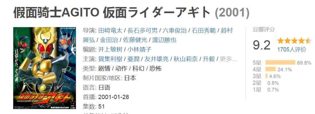 被骂幼稚？这明明是养成无数男神的9分神剧