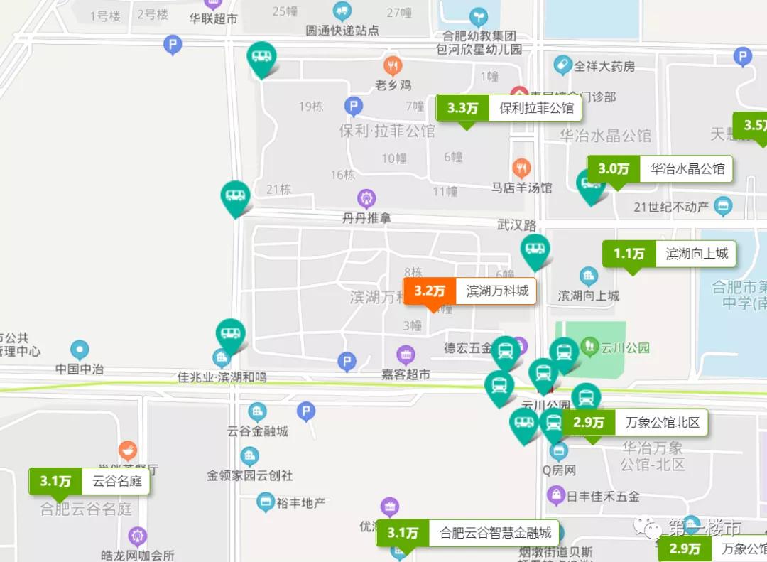 实探福州楼市,实探滨湖楼市