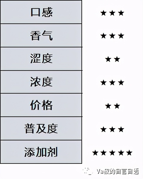 无糖乌龙茶饮料大瓶装,银鹭无糖乌龙茶瓶装