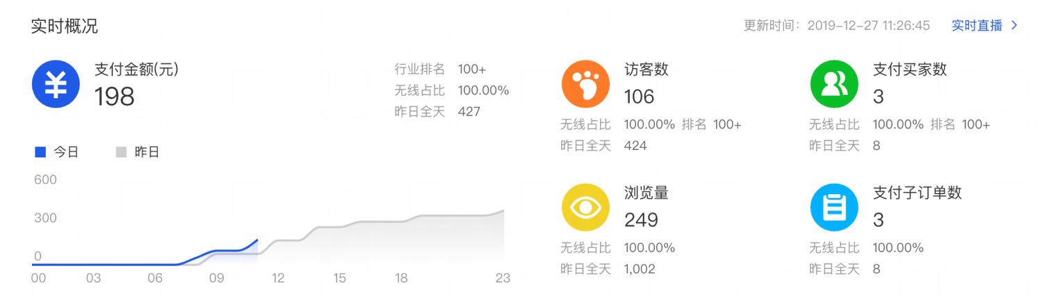 闲鱼系列课程|捕手不再私藏,这9个常用工具全部分享(上)