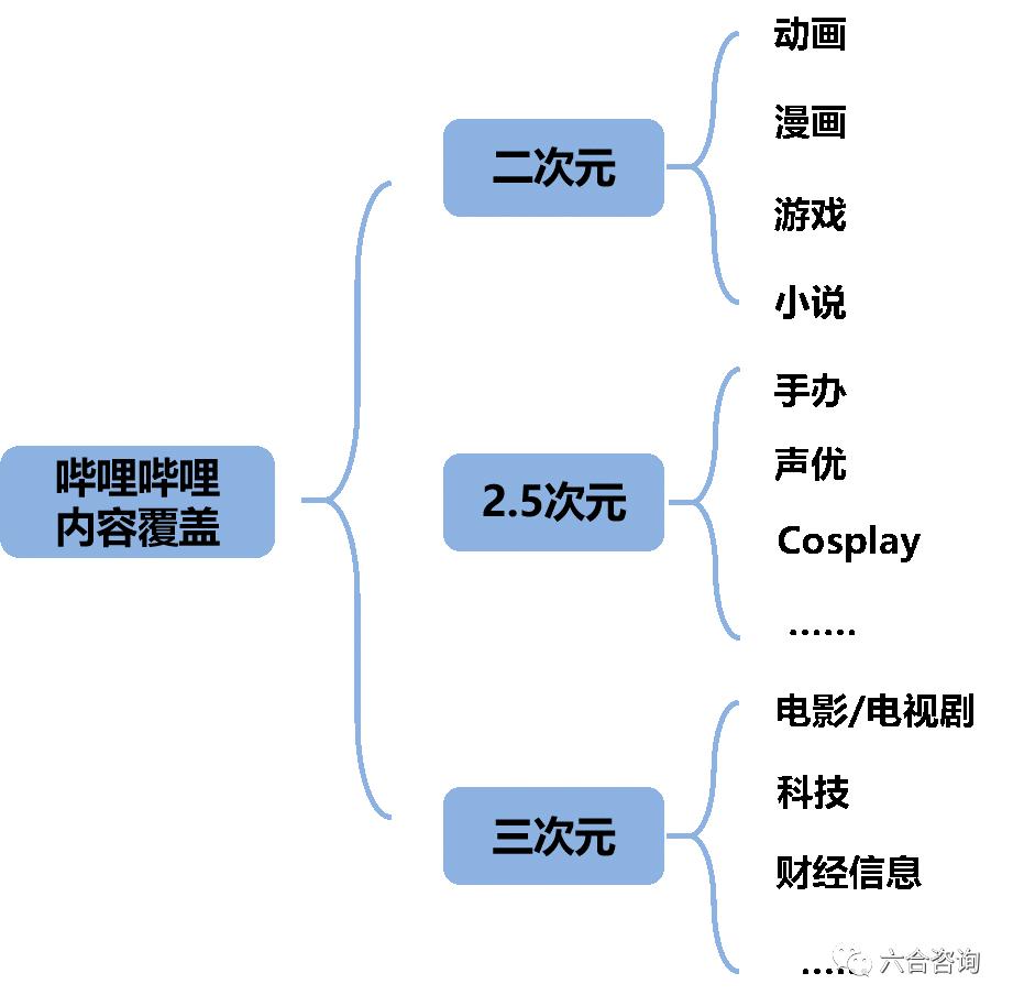 鍝斿摡鍝斿摡鍓嶇灮鐩存挱,鍓嶆部鎵弿鐢靛晢鐩存挱