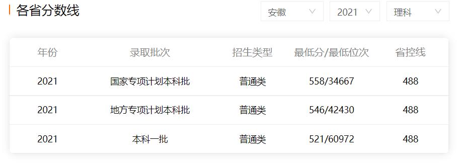 安徽的皖南和皖北分别是哪些城市,皖南和安庆哪个发达