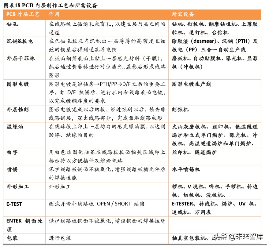 3c自动化生产线实例讲解,3c自动化设备和普通检测设备区别