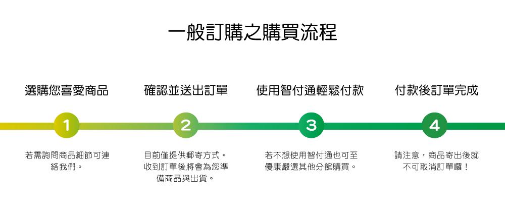 电子商务是干什么的最基础知识,根据电商案例谈谈电子商务的前景