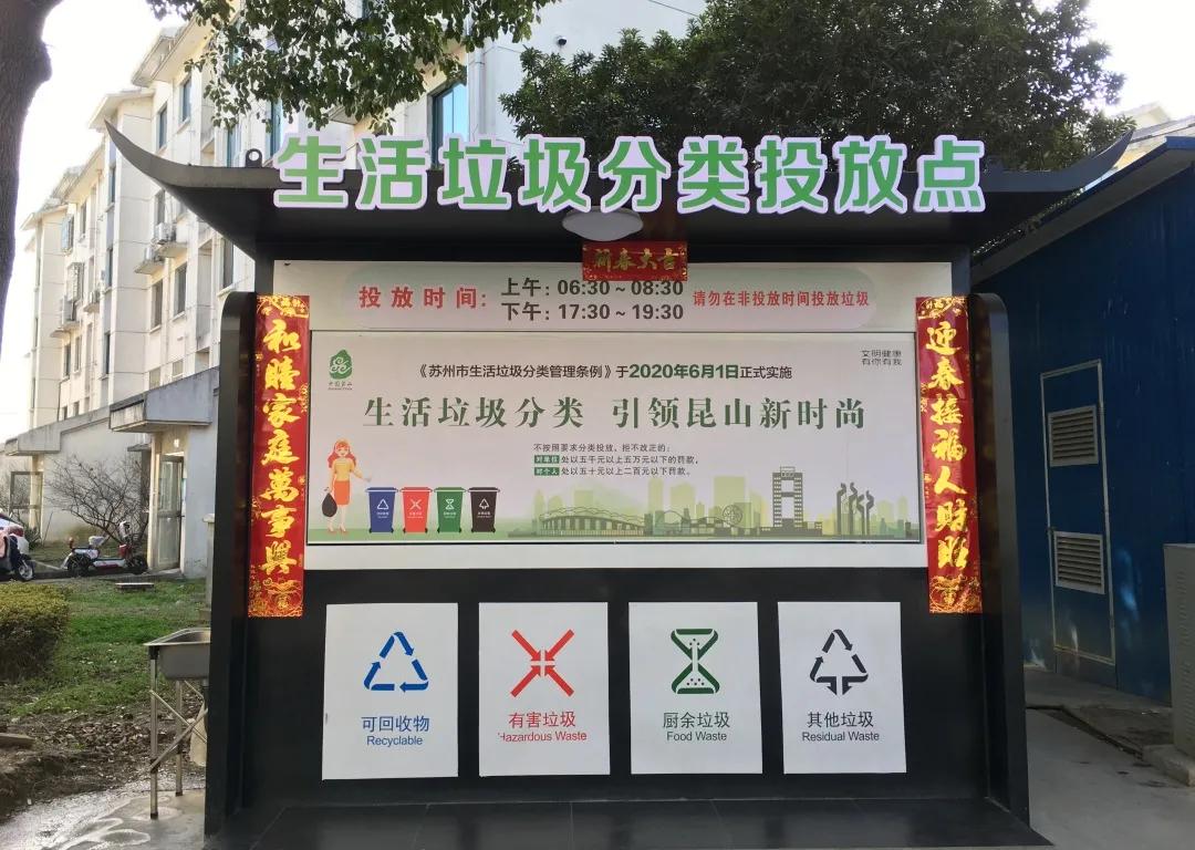 昆山最差十个小区,盘点昆山10大小区