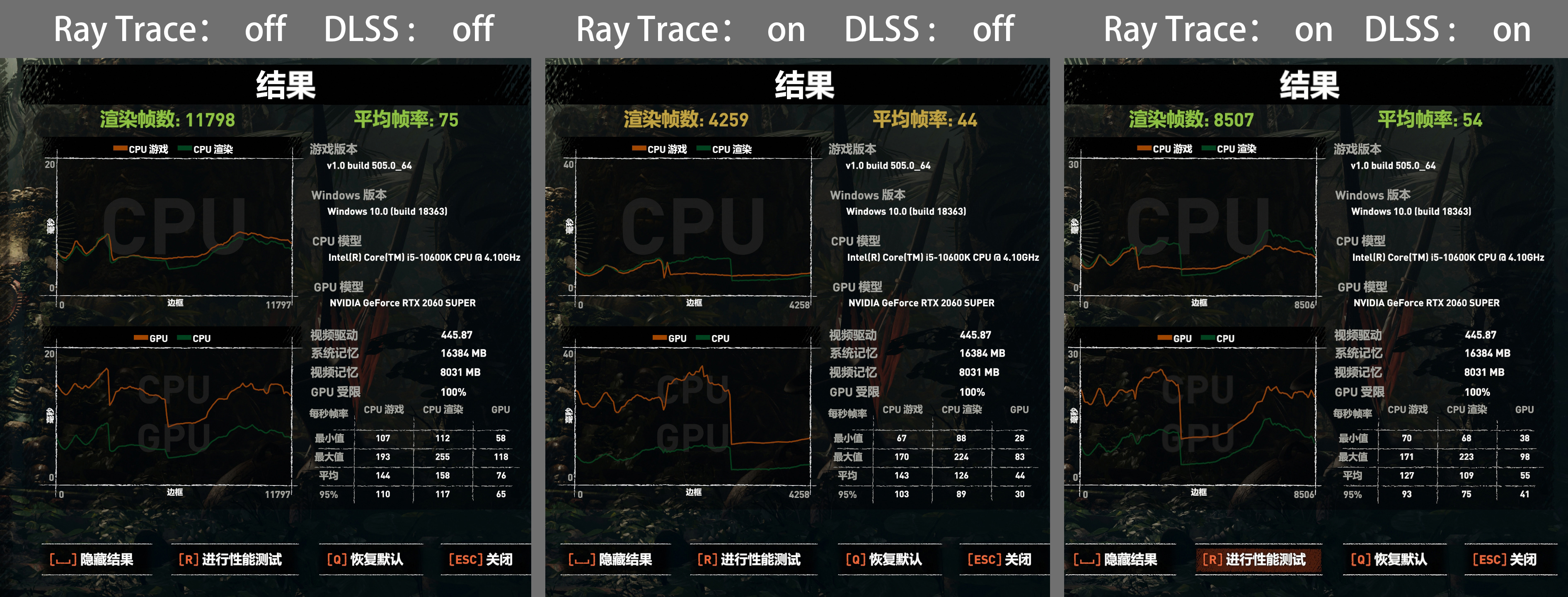 鍗佷唬閰风澘i5璺熷崄浜屼唬i5,閰风澘i5-9400鑳借秴棰戝悧