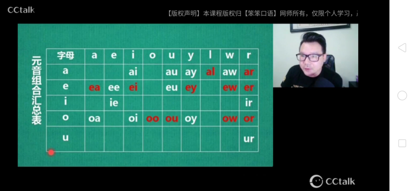 自然拼读开音节和闭音节,闭音节的拼读规则