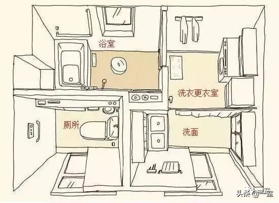 做了设计很多年,做了三十多年设计