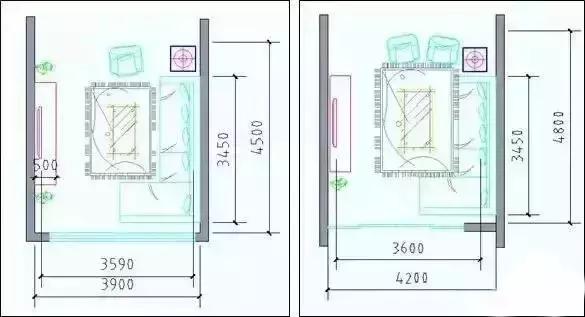 常用住宅户型大全,住宅有哪些常见户型