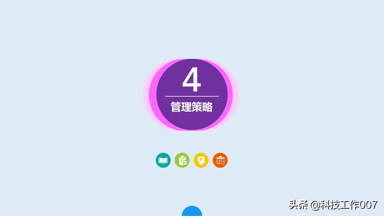 鍏徃鎴樼暐瑙勫垝鍙戝竷ppt,2023骞村叕鍙告垬鐣ラ儴缃瞤pt