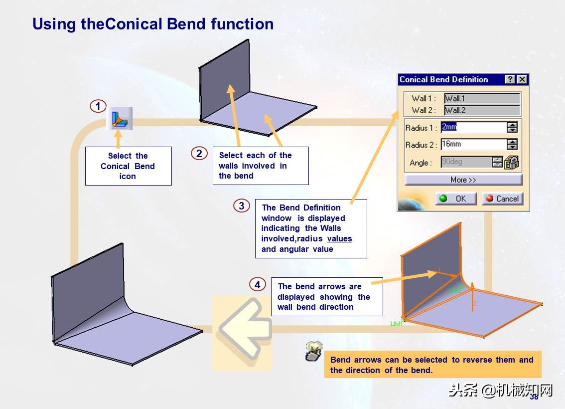 103页ppt免费全讲解,110页ppt全面介绍6s管理