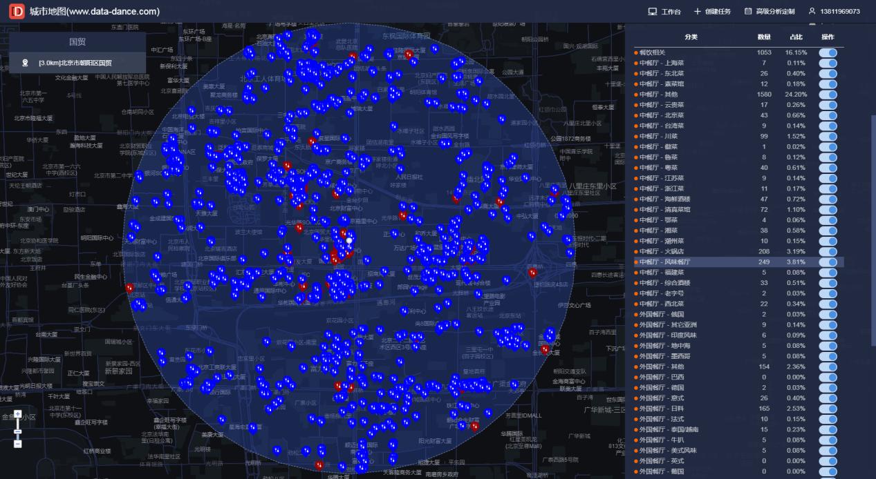想加盟化妆品店怎么选址,店面选址大数据软件