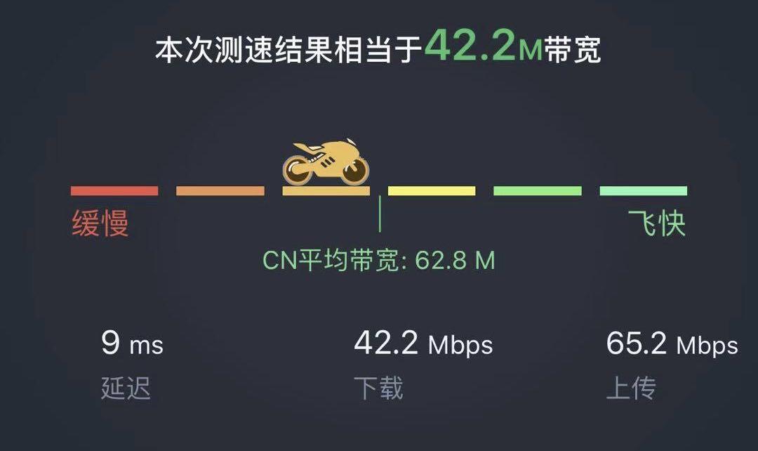 华为路由a2支持1000兆宽带吗,华为路由a2绿灯一直闪
