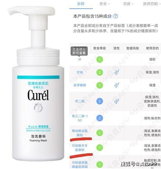 氨基酸洗面奶老爸评测23款洗面奶,氨基酸洗面奶还是美白洗面奶好用