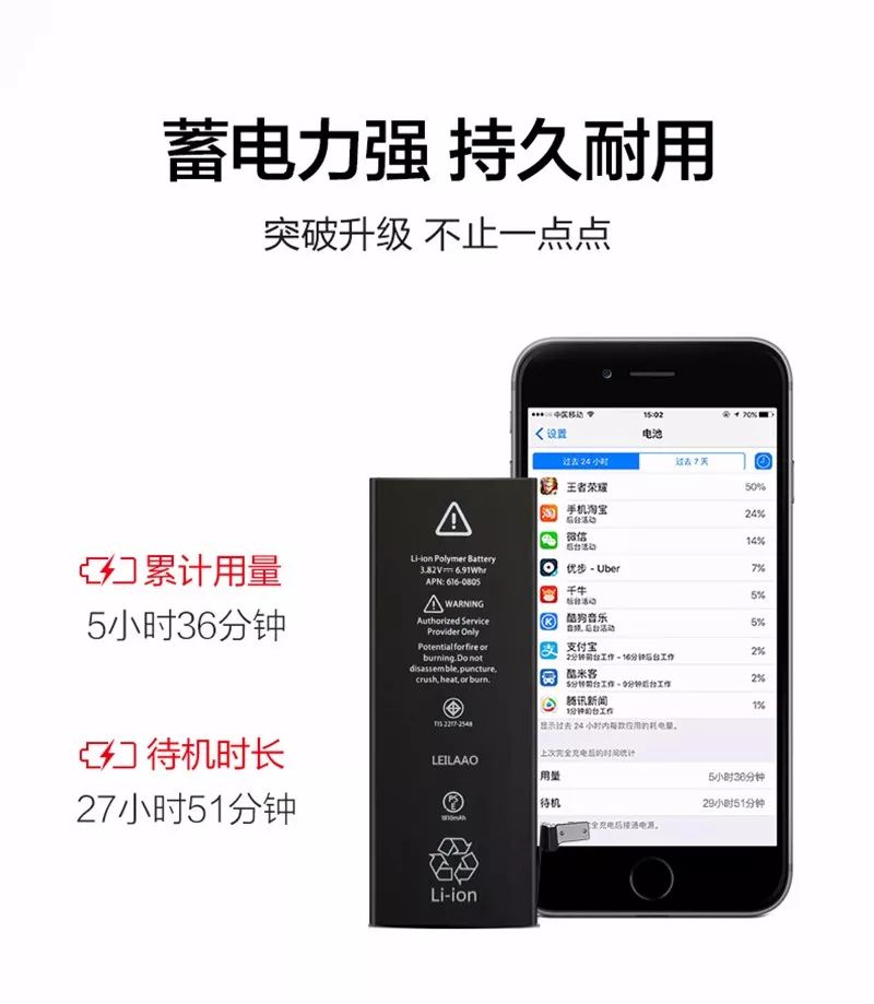 vivo手机充电方法保证电池寿命,手机电池寿命60%有必要更换吗