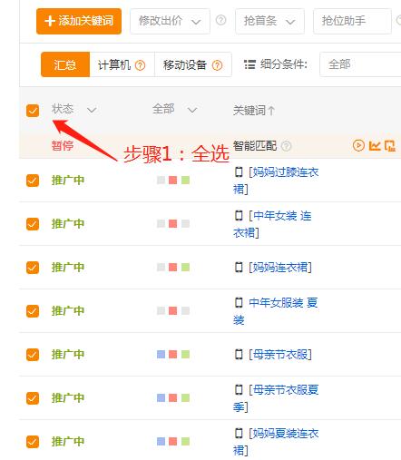 直通车花费高成交率低怎么搞,直通车如何提高投入产出比