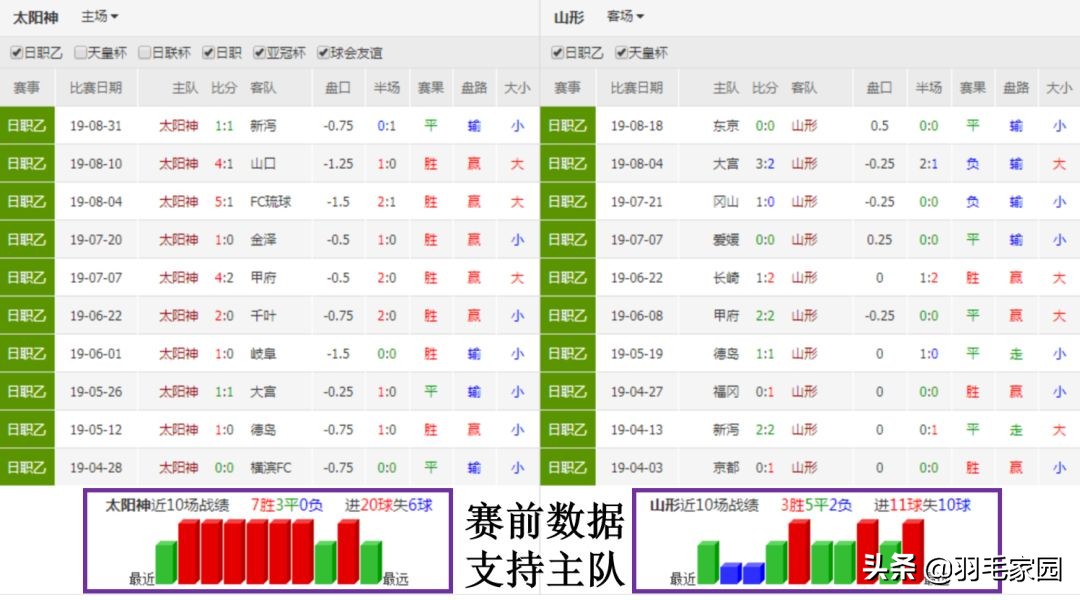 竞彩足球是坑吗,足球竞彩如果买的多了会被买死吗