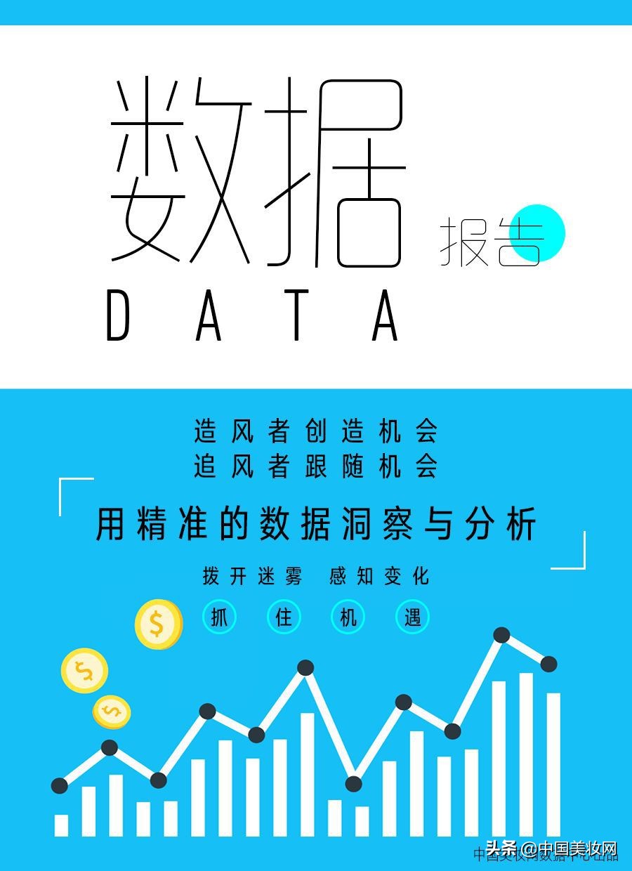 交易增长58.45%，6月淘宝/天猫热销卸妆大赢家都有谁？