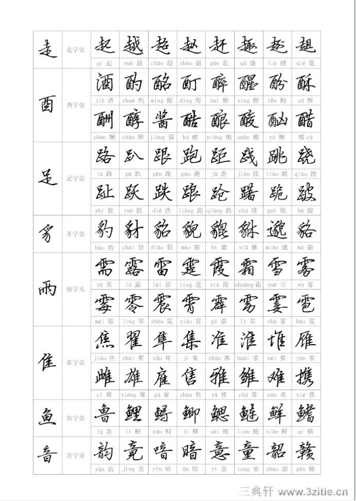 钢笔行书字帖买谁的好,钢笔行书字帖高手三十六技法