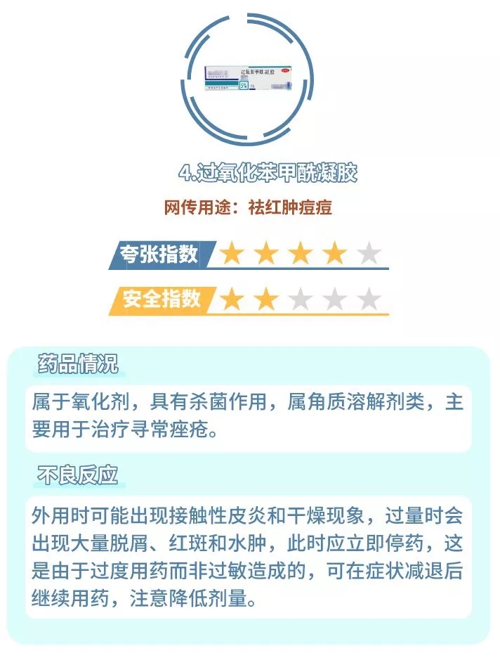 网红药膏的功效和用法,网红药膏祛痘大测评