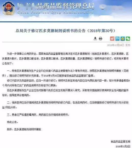 这6种已经被禁用的药,这6种药被禁用了大家要注意了