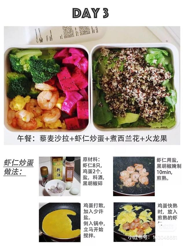 普通人变美三部曲,变美三个思路和方法