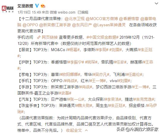 肖战粉丝举报同人网站,肖战回应粉丝行为完整版