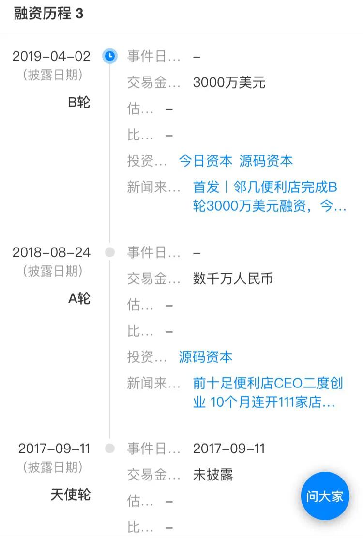 2020经历的一些事情,聊聊2020年的故事