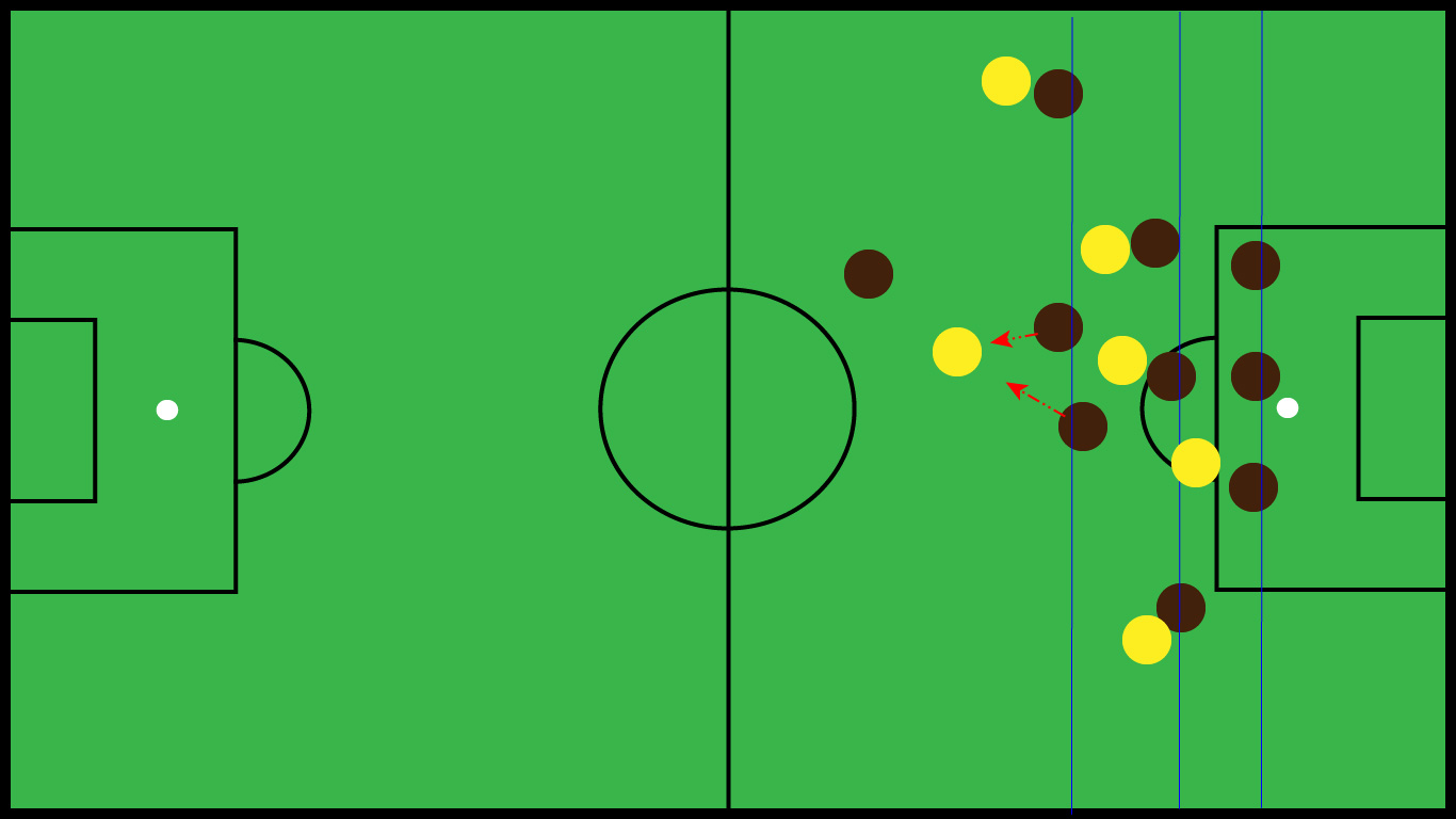 国安半场比分,国安上港半场复盘