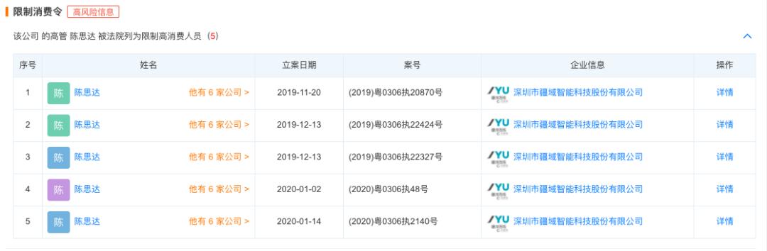 比《青你2》精彩多了的是21世纪初的商界选秀
