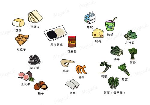 小孩子保护视力食物,对视力好的食物和水果有哪些