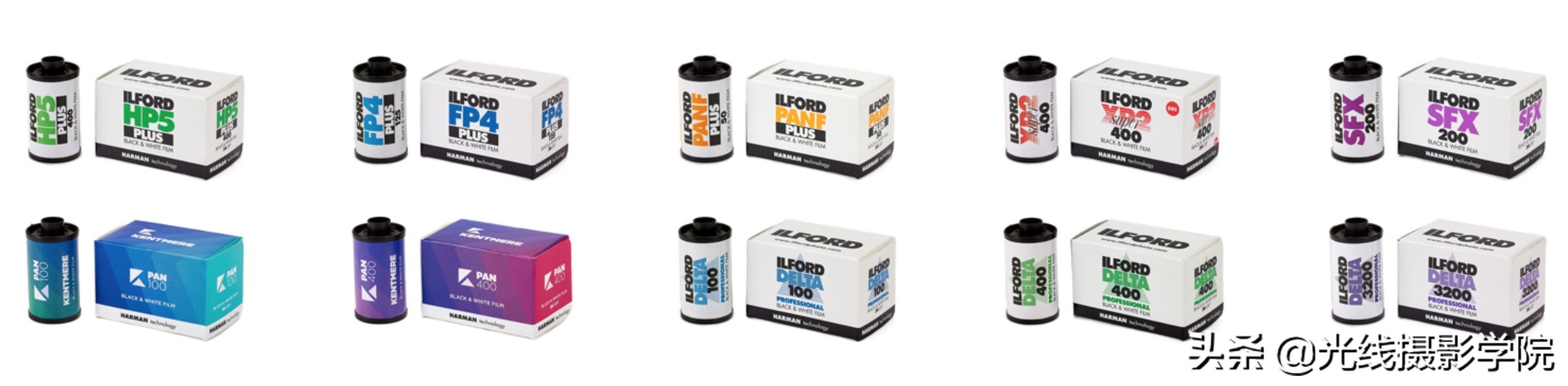 伊尔福黑白胶卷冲洗时间,适合新手的黑白胶卷