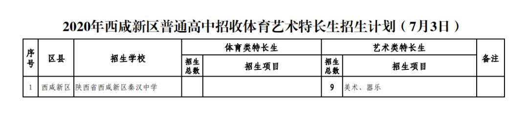 西安中考体育特长生方案,西安中考围棋特长生标准