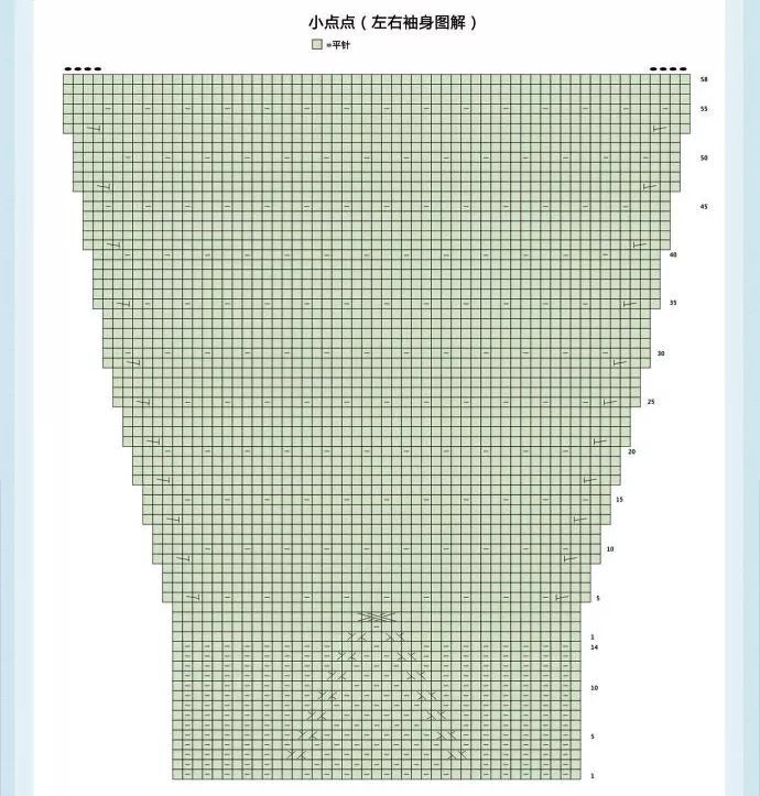 6-12岁男童粗棒针毛衣编织图解,达西妈妈0-3岁婴儿开衫毛衣图解