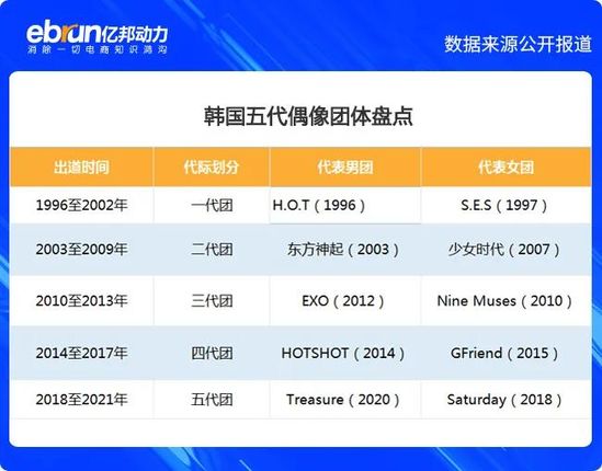 凤姐罗永浩,网红鼻祖凤姐早期视频