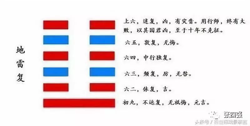 大雪：片片飞绒漫天舞，瑞雪丰年兆新春