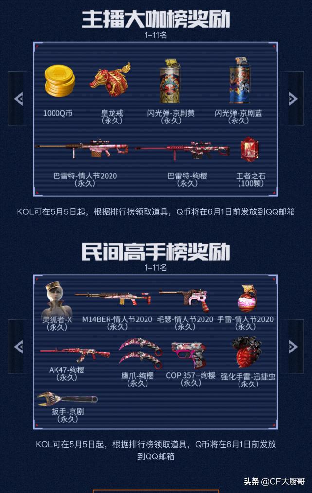 cf牛年福利节活动,cf穿越火线最新活动爆料
