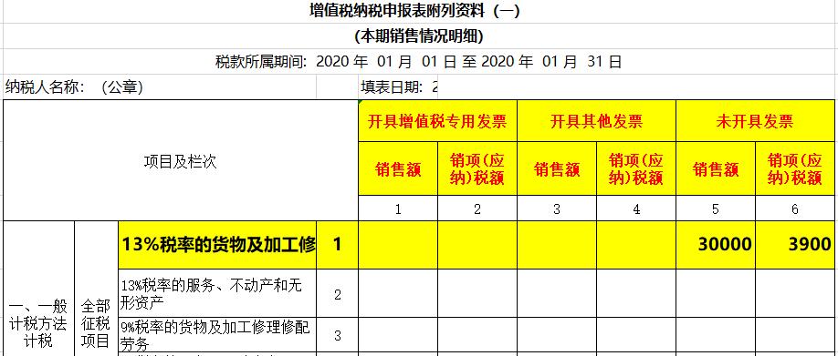 增值税最新政策内容解读,2023增值税政策出来了吗