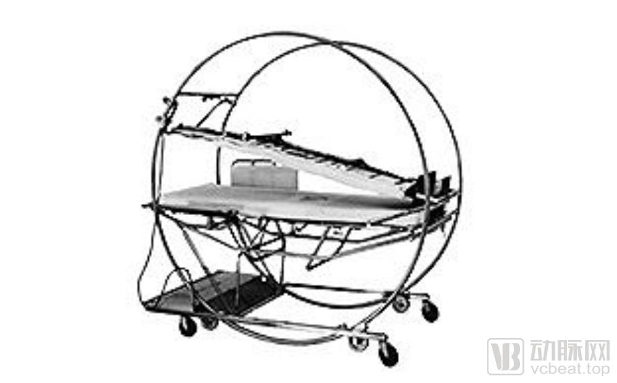 骨科医生转型整形外科,整形外科医生集团盈利方式